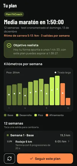 Un plan de media maratón en 12 semanas