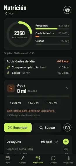 El día de nutrición