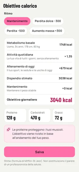 Il calcolo dell'obiettivo calorico