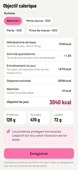 Le calcul de l'objectif calorique