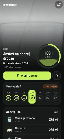Nawodnienie dnia
