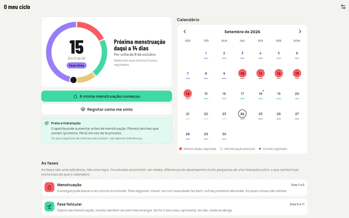 O acompanhamento do ciclo no computador