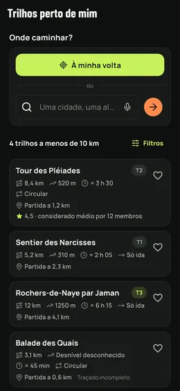 Os trilhos a menos de 10 km