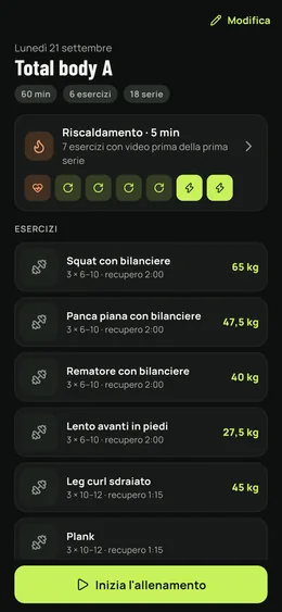 Una seduta in dettaglio: riscaldamento, esercizi, serie e carichi.
