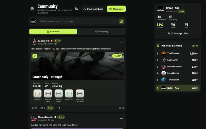The community on a computer