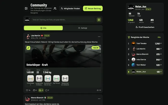 Die Community am Computer