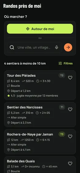 Les sentiers à moins de 10 km