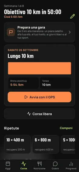 La corsa: la gara preparata, l'uscita del giorno e i suoi ritmi.